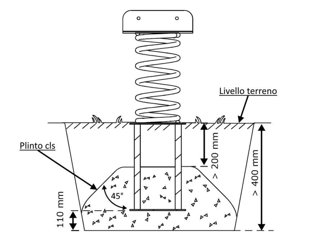 gioco a molla hdpe triceratopo d5 ancoraggio in ground